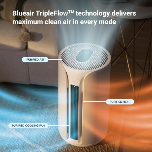 BLUEAIR ComfortPure Most Powerful 3-in-1 Air Purifier - Image 2